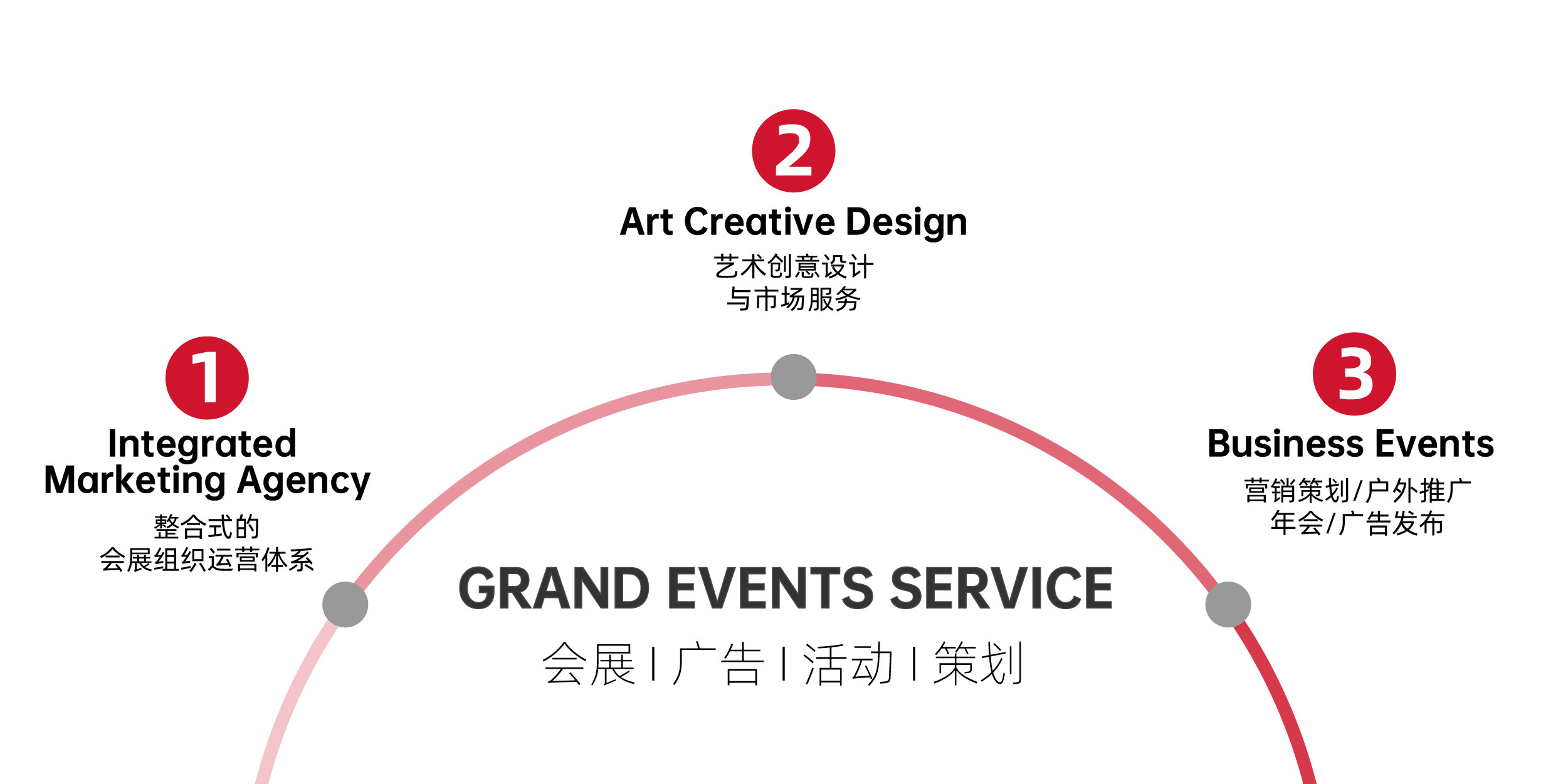 盛世榮譽